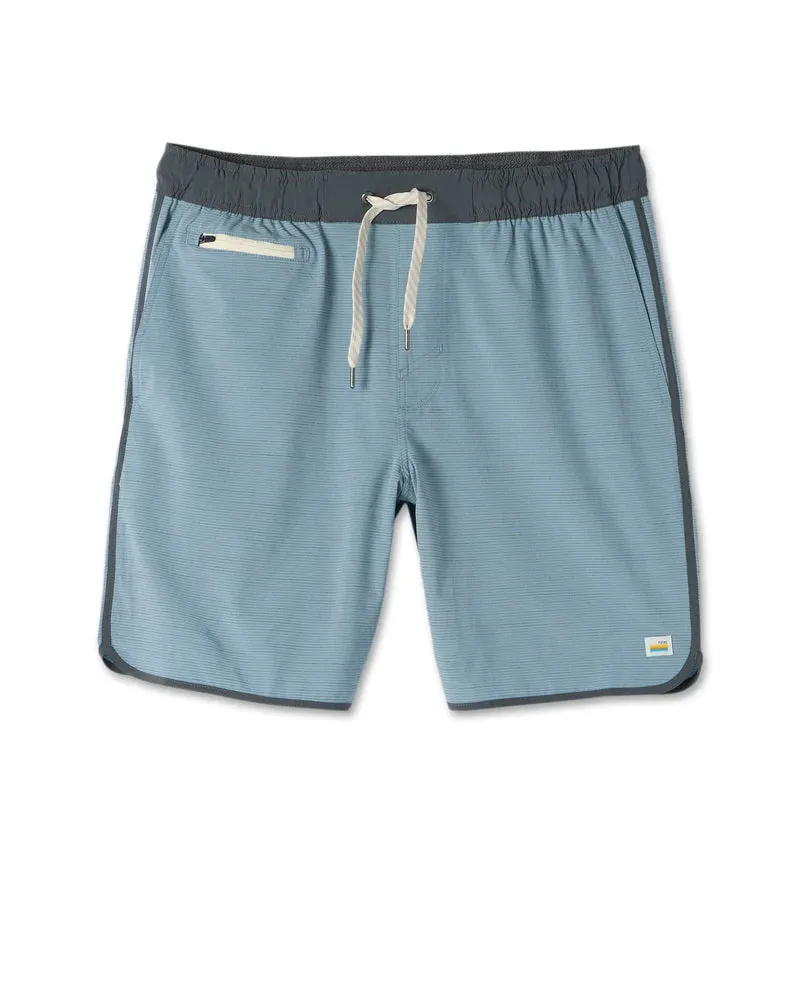 Banks Short