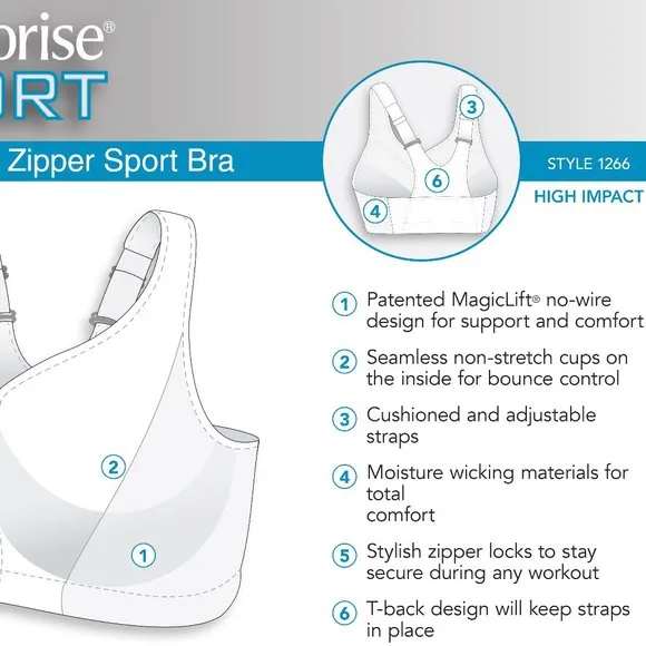 Set of 3! 34DD Glamorise SPORT Bra (DOUBLE-LAYER) Wicking HIGH-IMPACT WHITE NEW