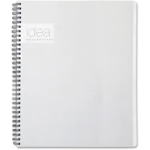 TOPS Idea Collective Meeting Notebook
